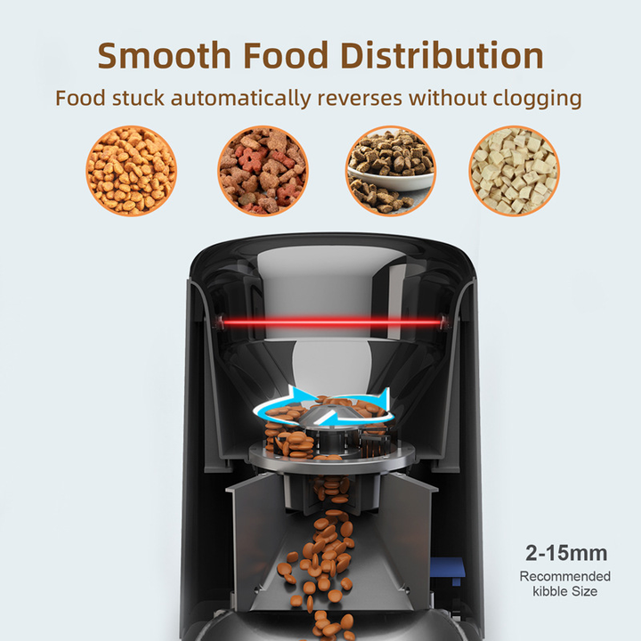 Smart Automatic Pet Feeder