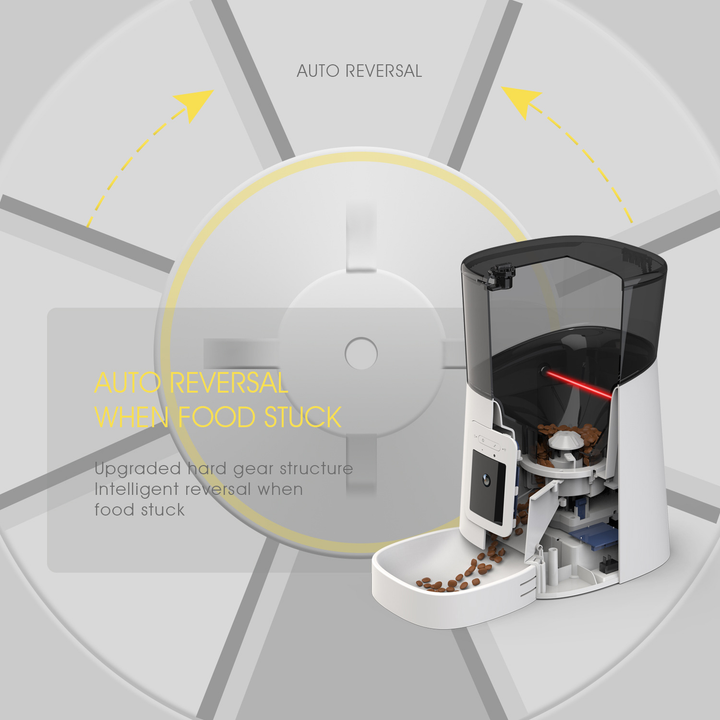 Smart Automatic Pet Feeder