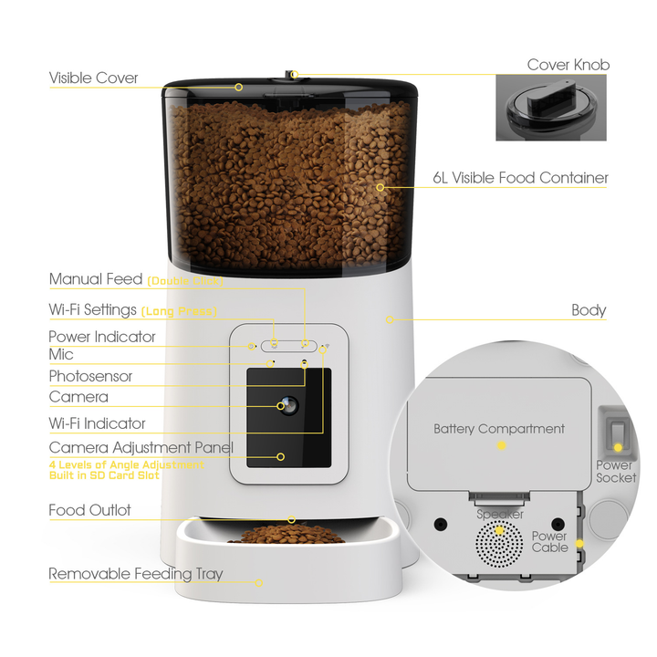 Smart Automatic Pet Feeder